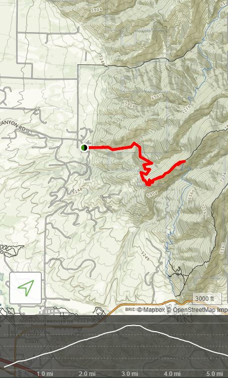 Sypes Canyon